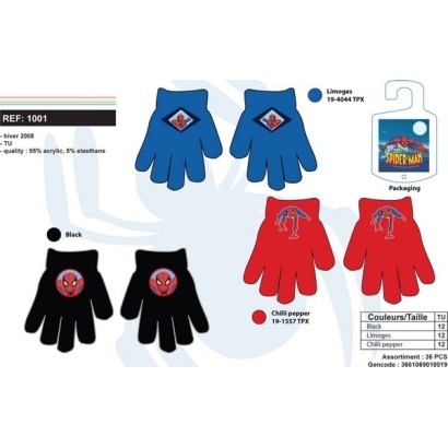Gants Spiderman Gants Spiderman